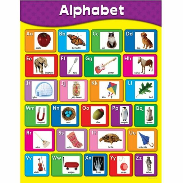 alphabet chartlet bahamas office and school supplies